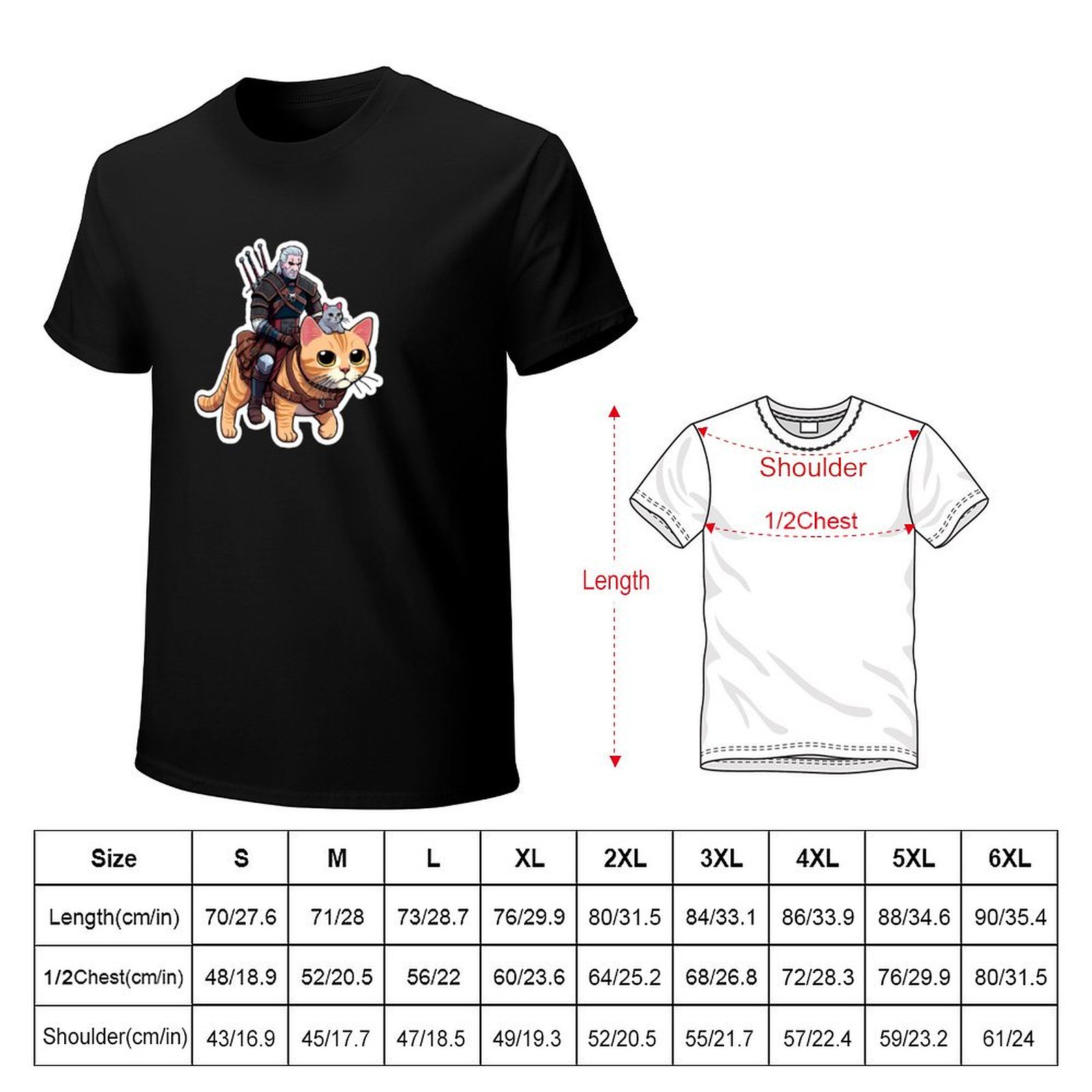 Geralt's Guide to Cat Grooming – Men'S Grooming Package Bewertung und Preis
